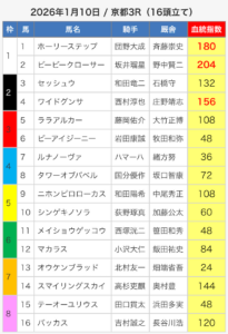 ai-neo-horse20260110-1