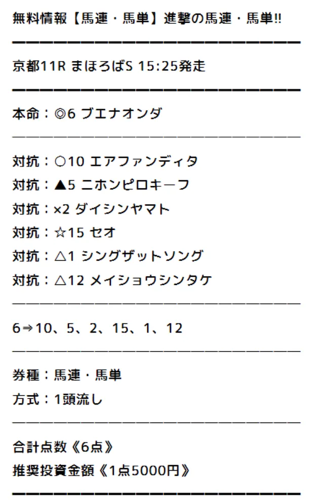 みどりの的中らんどの20251102京都11Rの買い目