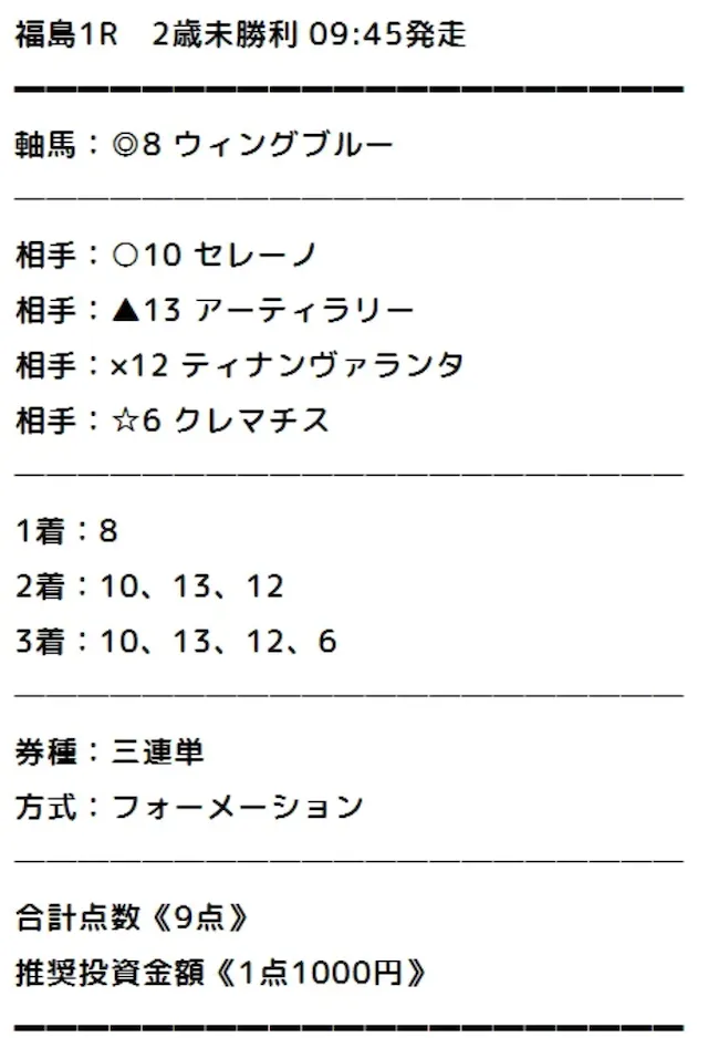 みどりの的中らんどの20251122福島1R-買い目