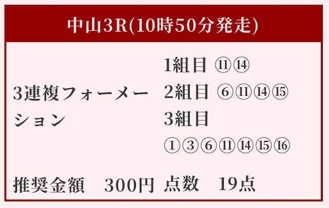 keiba-revengers20260112