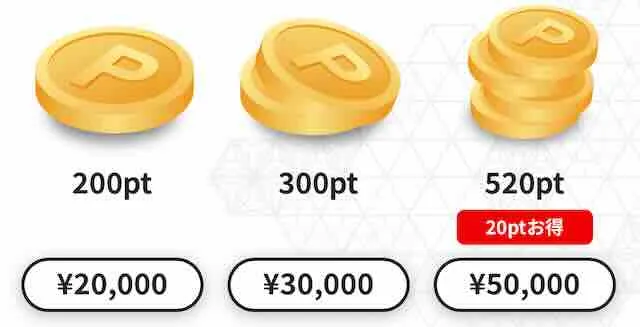 縁のポイント購入画像