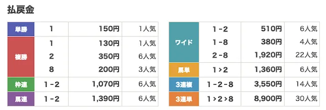 20260127himeji8R-haraimodosikin