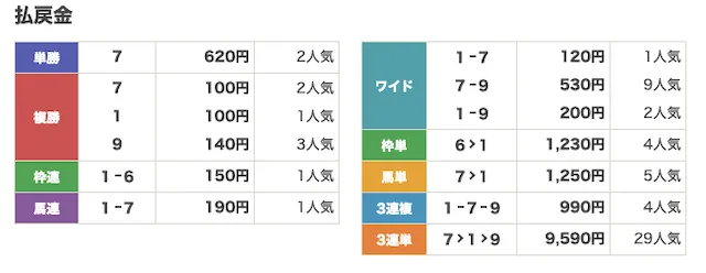 20260128ooi4R-haraimodosikin