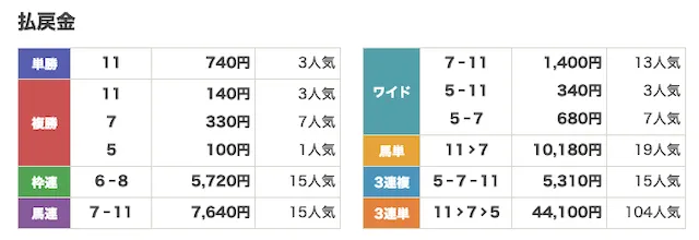 20260204-himeji5R-haraimodosikin