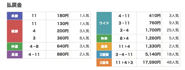 20260204-kawasaki4R-haraimodosikin