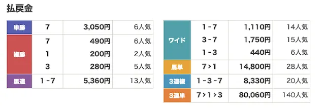 20260206-kasamatu3R-haraimodosikin