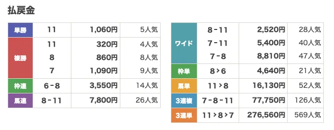 20260209funabasi5R-haraimodosikin