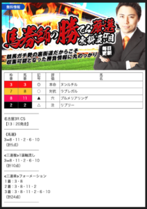 20260213-nagoya3R-kaime