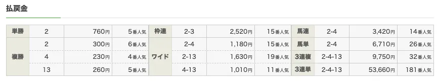 20260214-ogura10R-haraimodosikin