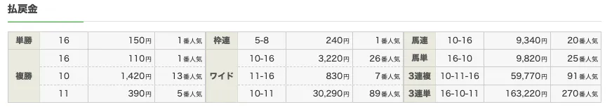 20260214-ogura1R-haraimodosikin