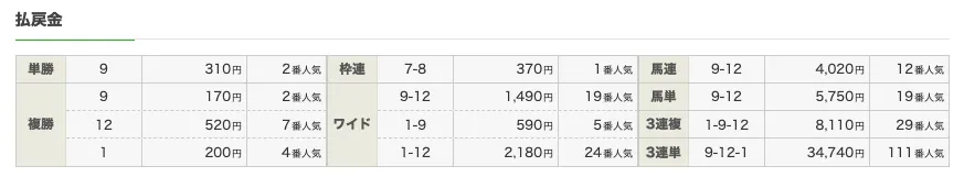 20260215-kyoto8R-haraimodosikin