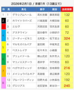 ai-neo-horse20260201-1