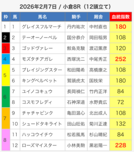 ai-neo-horse20260207-2