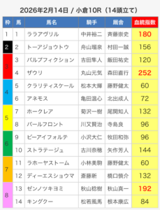 ai-neo-horse20260214-2