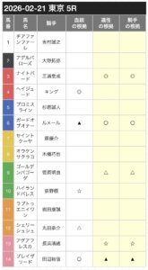 kachiuma-teiri20260221-1