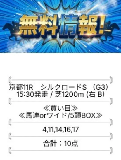 モギトルの20260201京都11Rの買い目