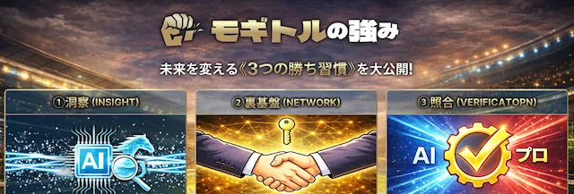 モギトルのサイトの特徴