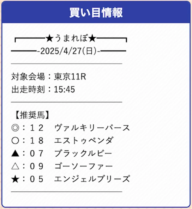 うまれぼ-20250427東京11R-買い目