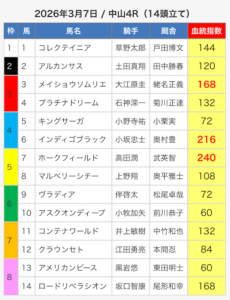ai-neo-horse20260307-1