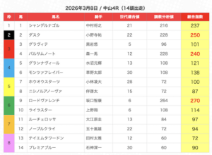 horse-generation20260308-1