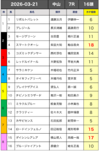 ka-chi-ken20260321-2