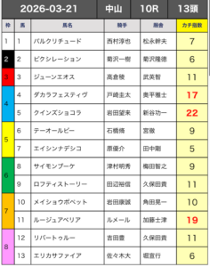 ka-chi-ken20260321-3