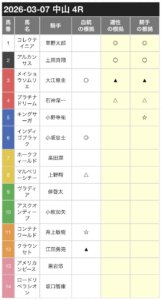 kachiuma-teiri20260307-1