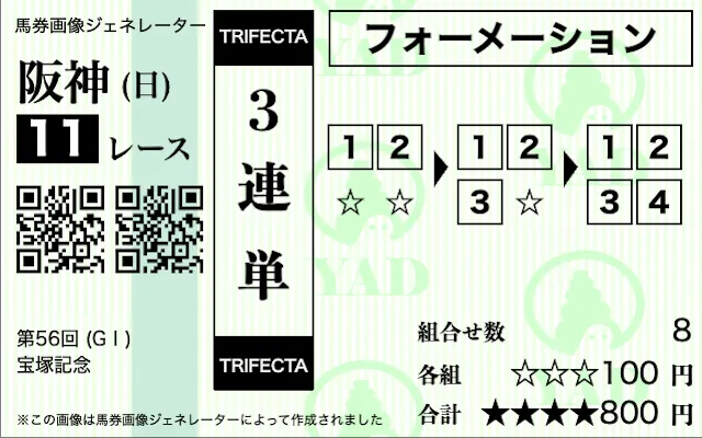 三連単フォーメーション最強の買い方--2-3-4