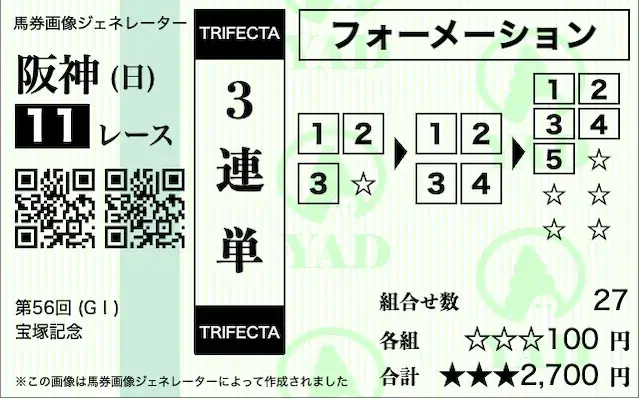 三連単フォーメーションの買い方- 3-4-5