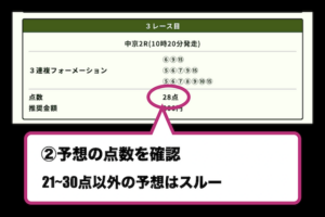 競馬ナンバーワンの無料予想の使い方2