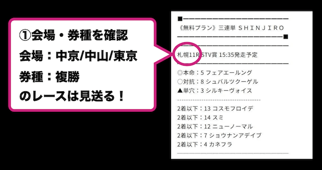 万馬券マスターズの無料予想使い方1