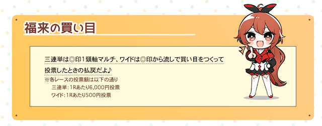 福来エマの推奨する買い方