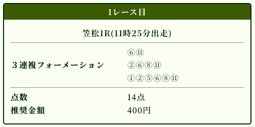 keiba-no120260529_1