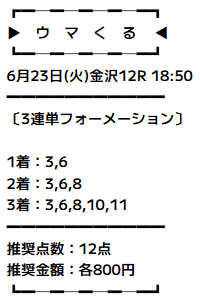 ウマくるの有料予想『ミラクル地方レポート』の買い目