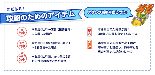 alpha-twinkle_スタンプ