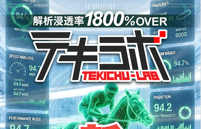 テキラボのサムネイル